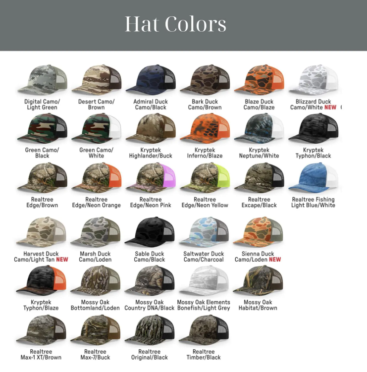 Custom Richardson 112PFP Trucker Hat